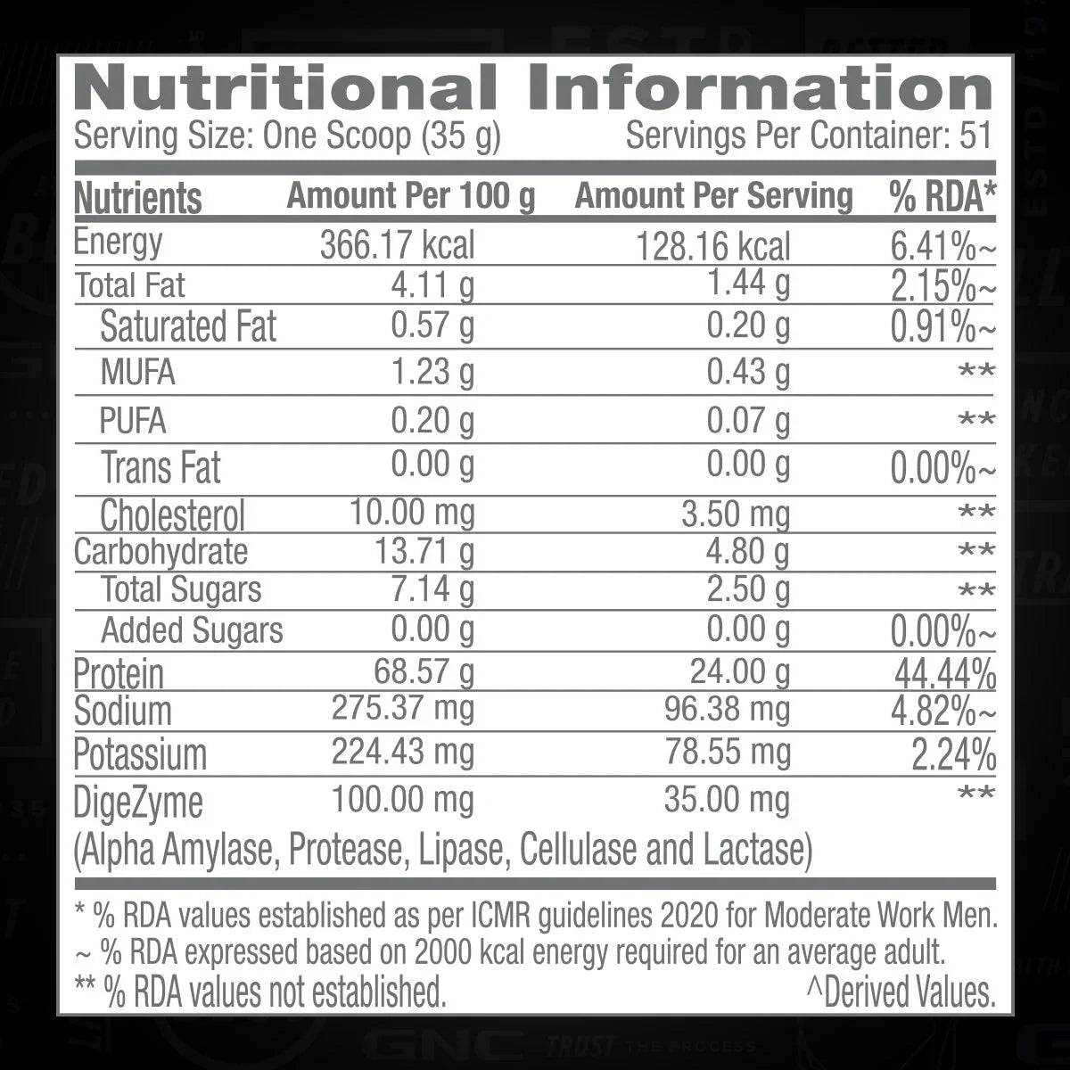 GNC Pro Performance 100% Whey Protein - 4 Lbs