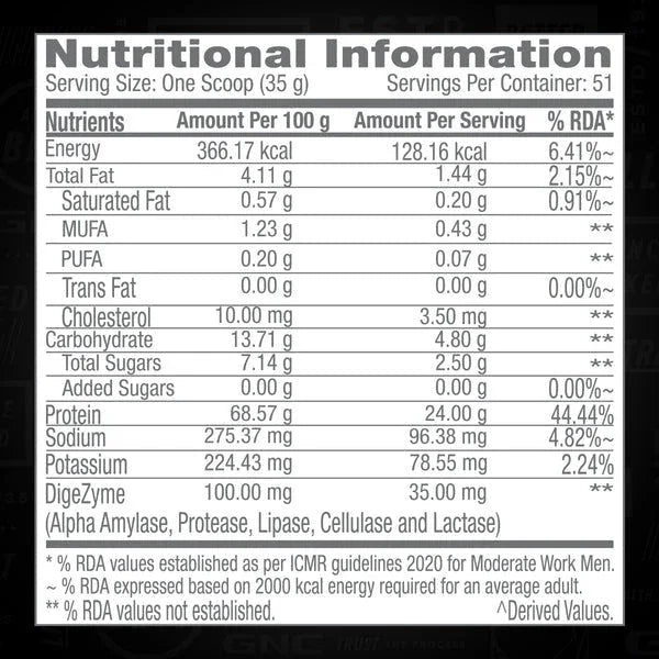 GNC Pro Performance 100% Whey Protein - 4 Lbs