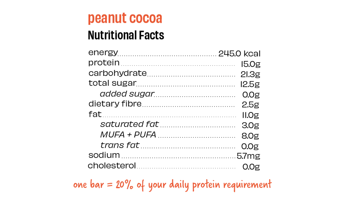 The Whole Truth - Protein Bars | Pack of 6 x 52g each | No Added Sugar | No Preservatives | No Artificial Sweeteners