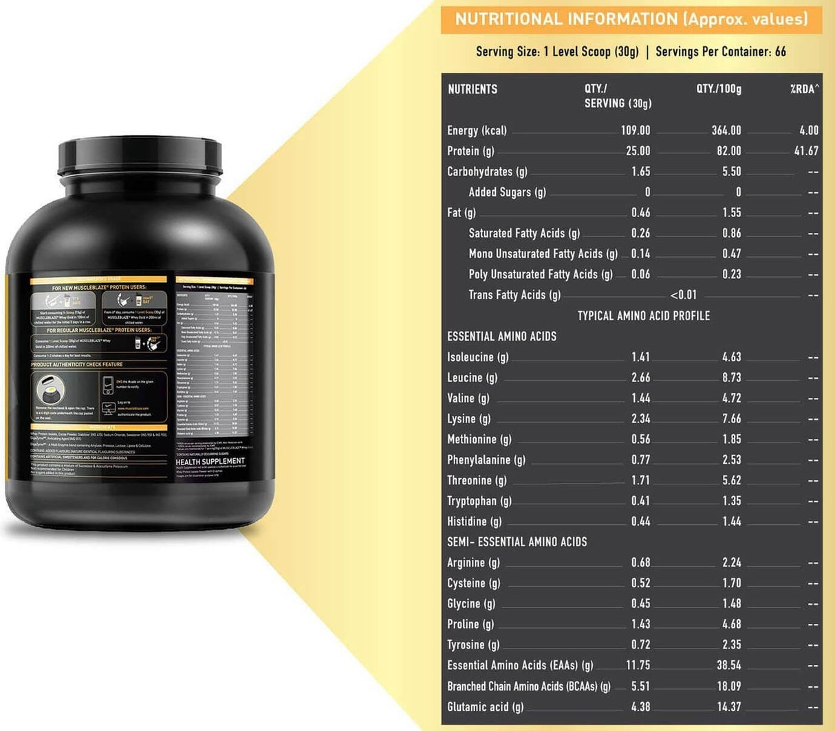 MuscleBlaze Whey Gold 100% Whey Isolate 2 Kg