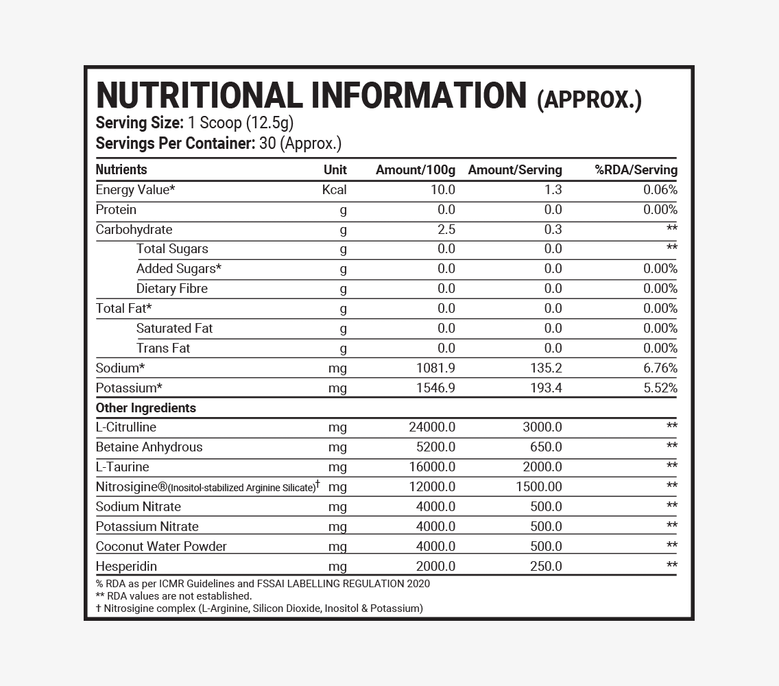 ProSupps Hyde Max Pump, Stim-Free Pre-Workout - 30 Servings