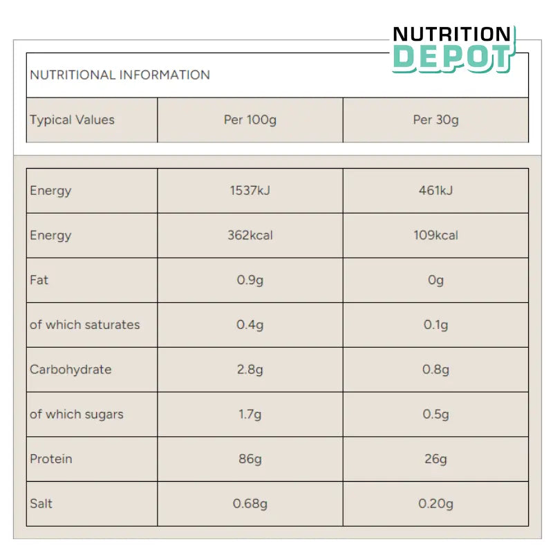 MyProtein Whey Isolate 2.5 Kg