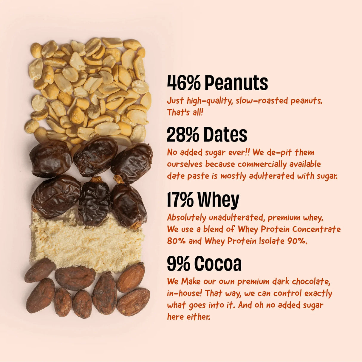 The Whole Truth - Protein Bars | Pack of 6 x 67g each | No Added Sugar | No Preservatives | No Artificial Sweeteners |