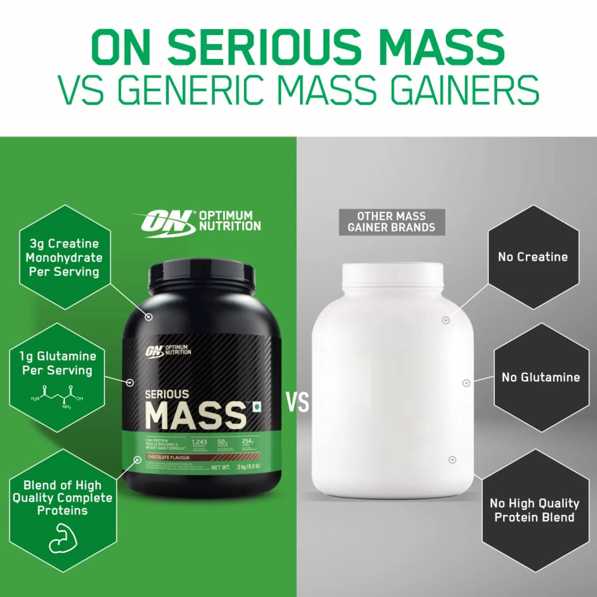 Optimum Nutrition (ON) Serious Mass - 6.6 Lbs