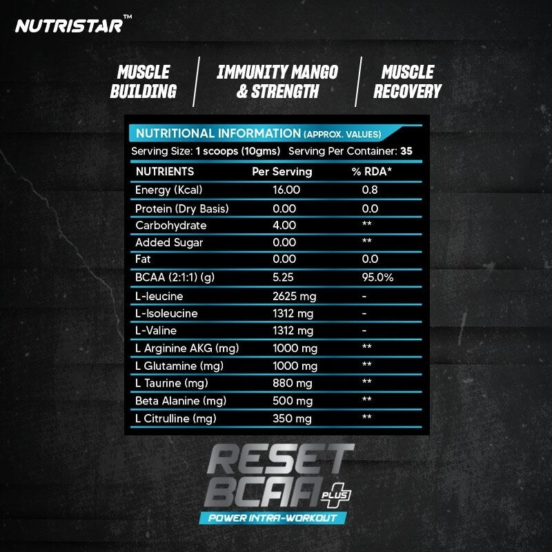 Nutristar Reset Bcaa Plus Powerful Intra Workout - 35 Servings (With Added Beta-Alanine, L-Citrulline, AAKG & Glutamine)