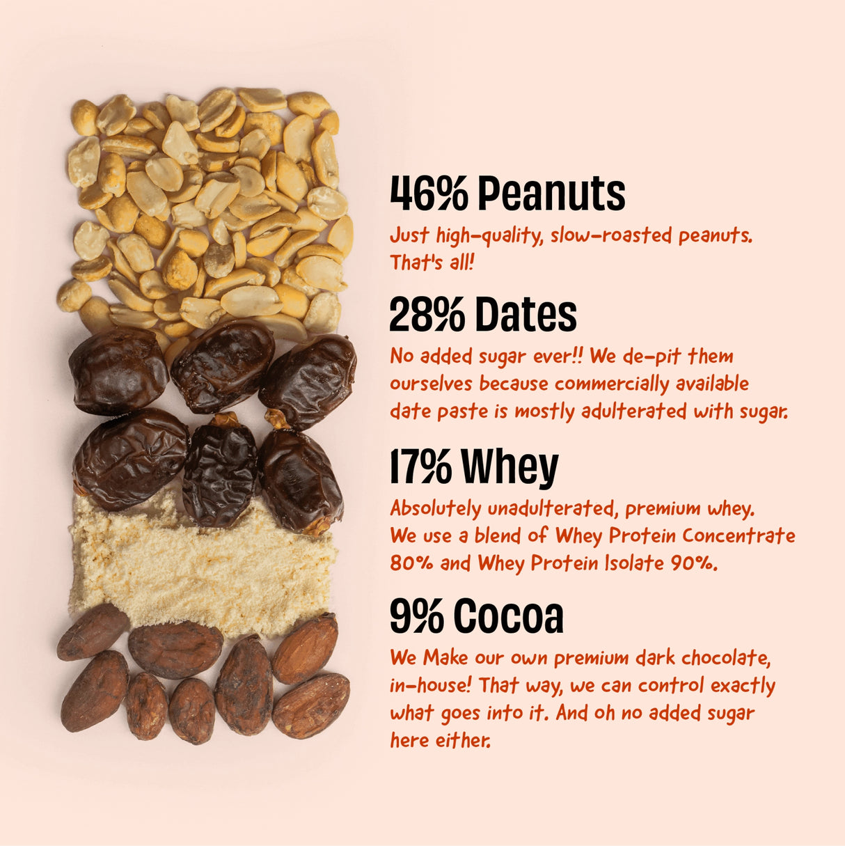 The Whole Truth Cocoa Protein Bar - 67g