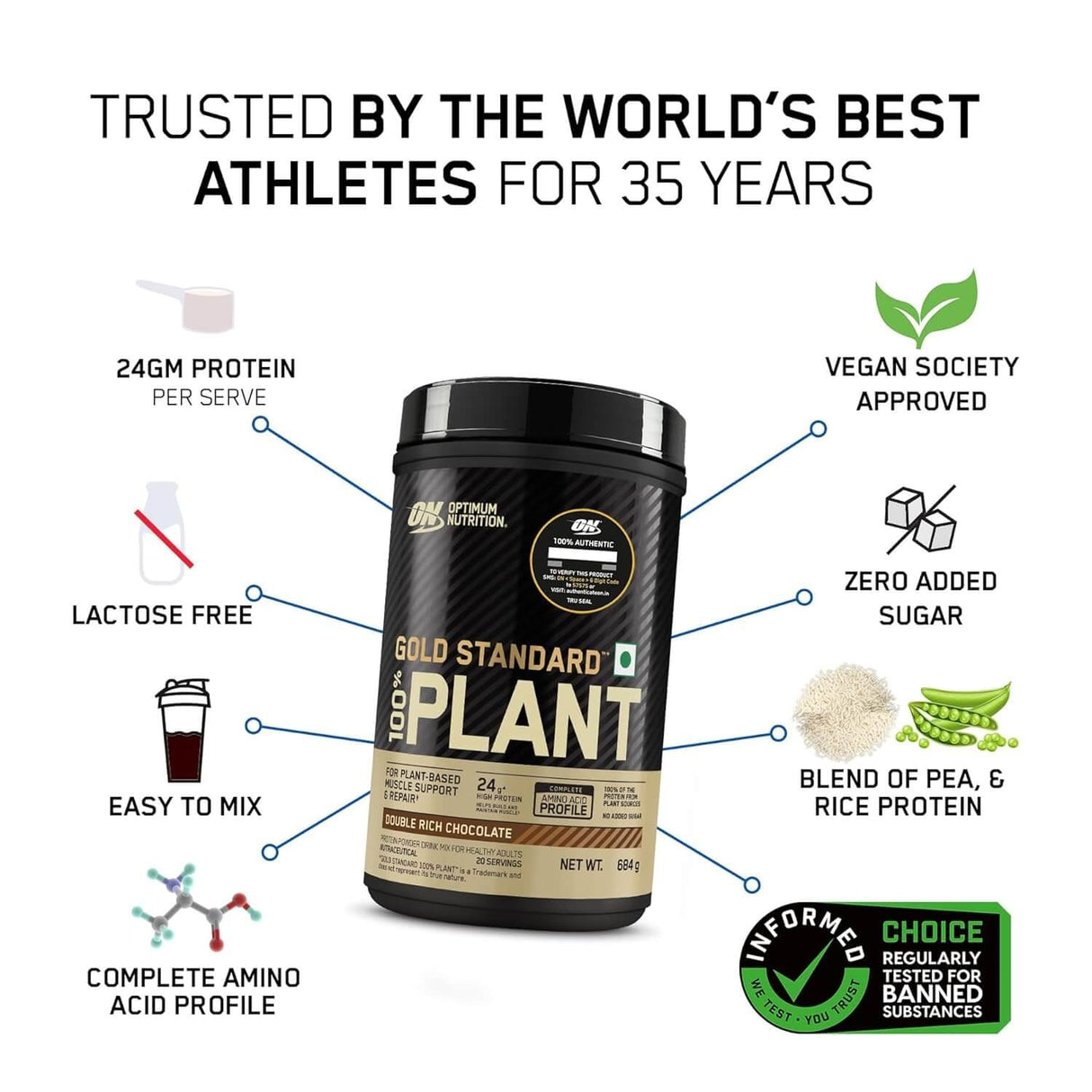 Optimum Nutrition (ON) Gold Standard 100% Plant Protein -20 Servings