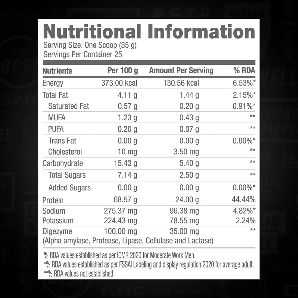 GNC Pro Performance 100% Whey Protein - 2 Lbs