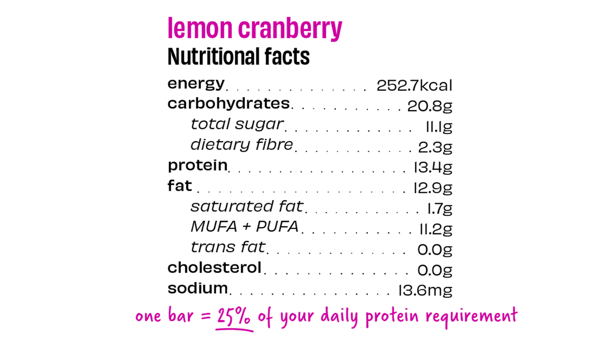 Lemon Cranberry