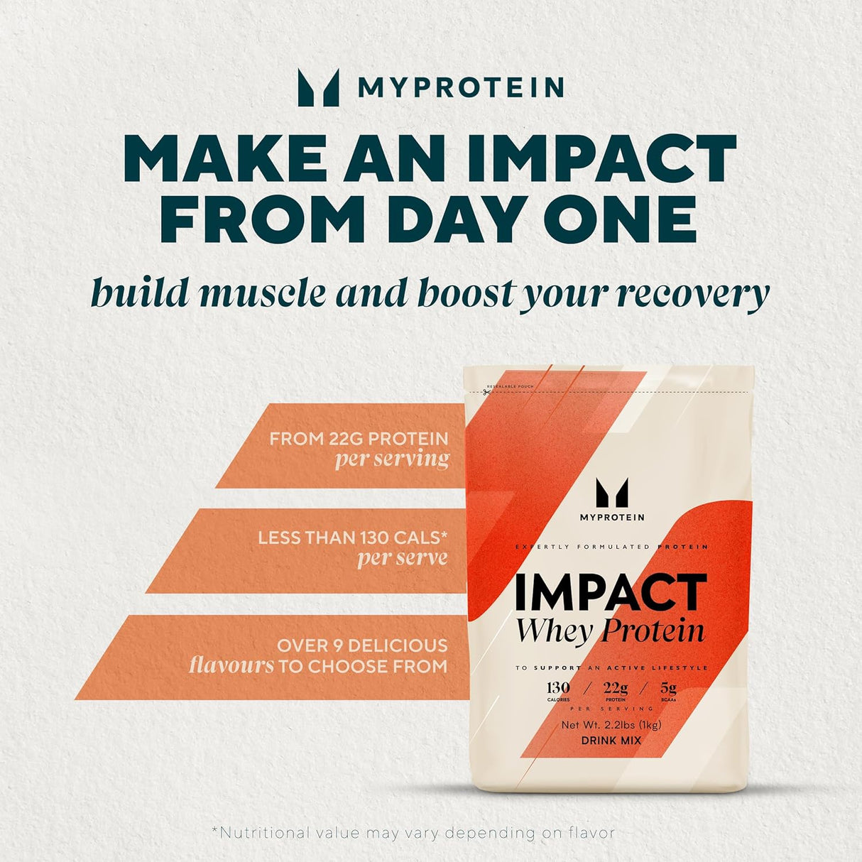 MyProtein Whey Isolate 2.5 Kg