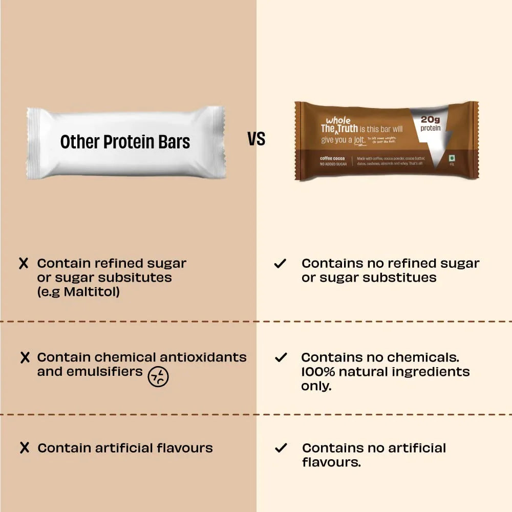 The Whole Truth - Protein Bars | Pack of 6 x 67g each | No Added Sugar | No Preservatives | No Artificial Sweeteners |