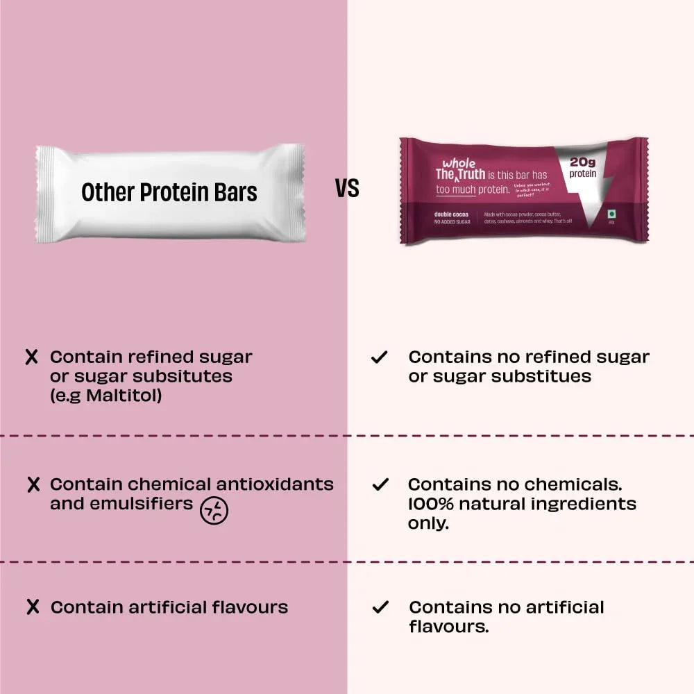 The Whole Truth - Protein Bars | Pack of 6 x 67g each | No Added Sugar | No Preservatives | No Artificial Sweeteners |