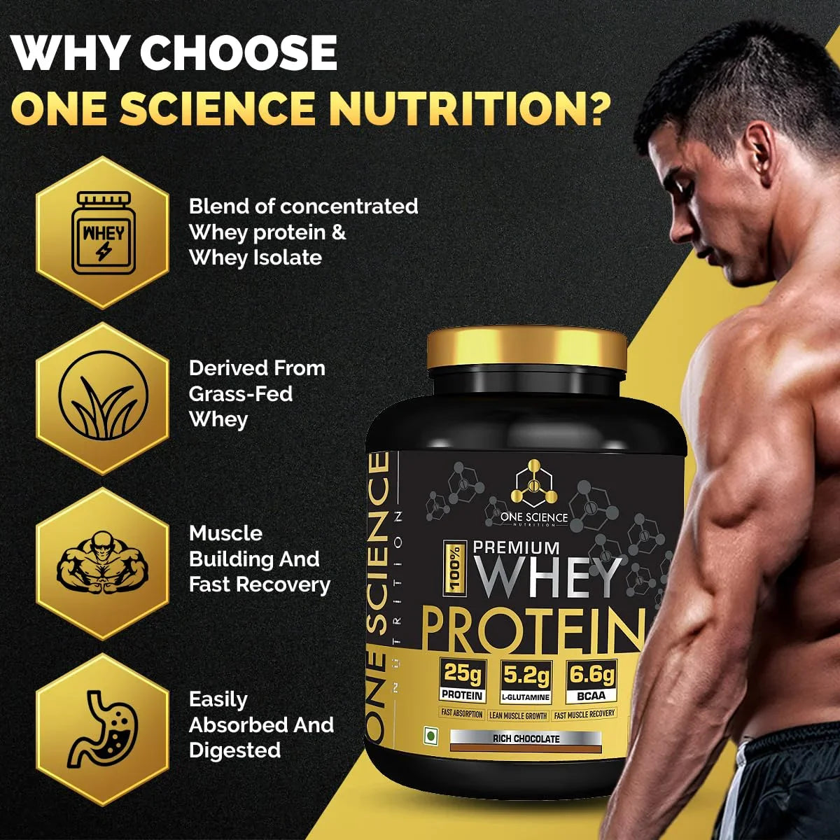 One Science Premium Whey Protein - 5 Lbs