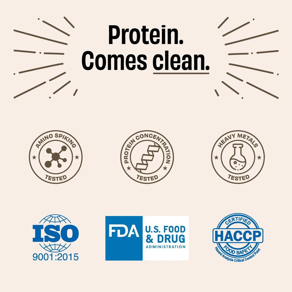 The Whole Truth 26g Whey Protein Concentrate - 1kg