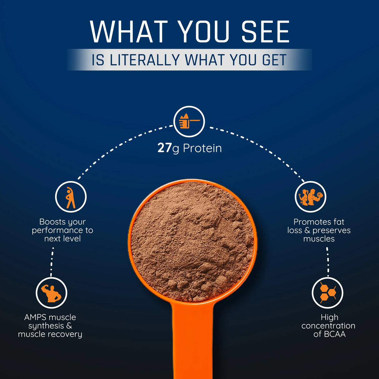 AS-IT-IS Atom Whey Protein with Digestive Enzymes - 1 kg (2.2 Lbs)