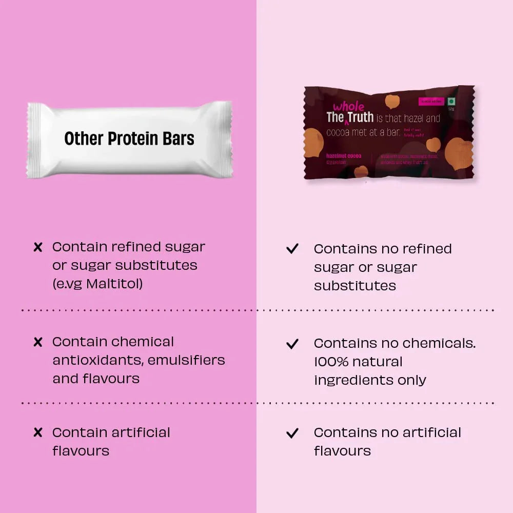 The Whole Truth - Protein Bars | Pack of 6 x 52g each | No Added Sugar | No Preservatives | No Artificial Sweeteners