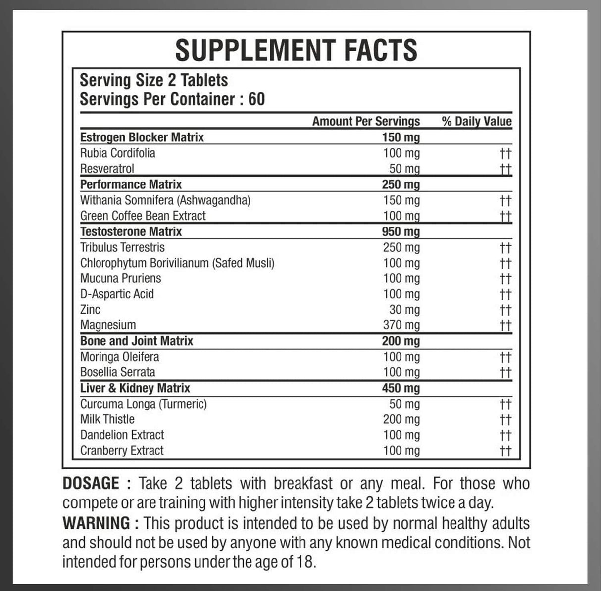 Doctor's Choice PCT PRO Detox Post Cycle Therapy 60 Tablets