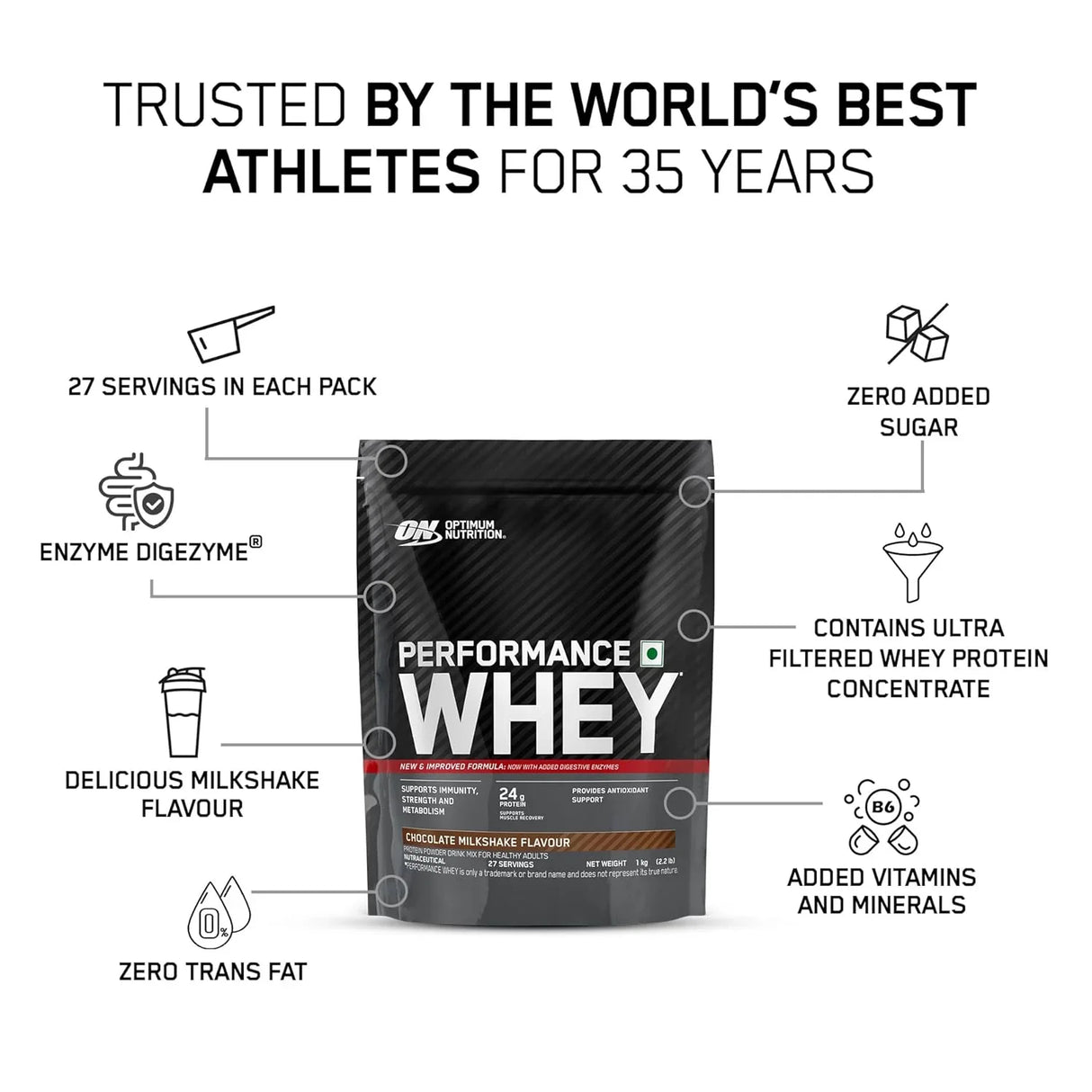 Optimum Nutrition (ON) Performance Whey Protein Powder , 1 kg