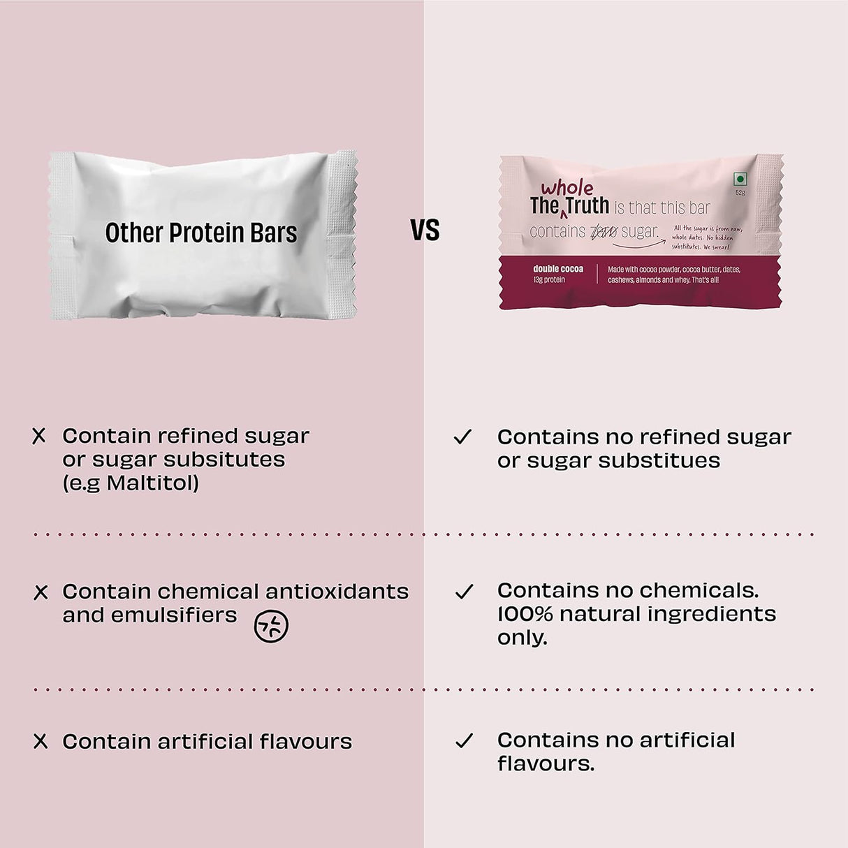 The Whole Truth Protein Bar - 52g