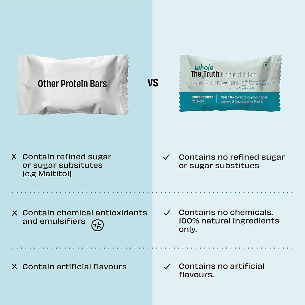 The Whole Truth Protein Bar - 52g