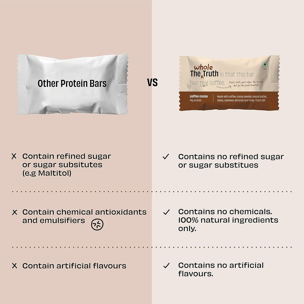 The Whole Truth Protein Bar - 52g
