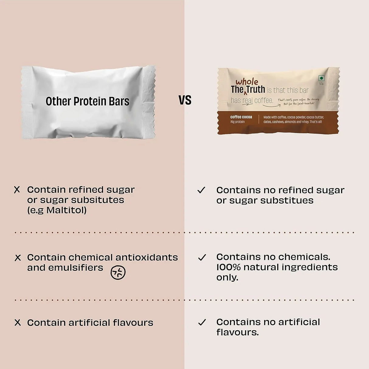 The Whole Truth - Protein Bars | Pack of 6 x 52g each | No Added Sugar | No Preservatives | No Artificial Sweeteners