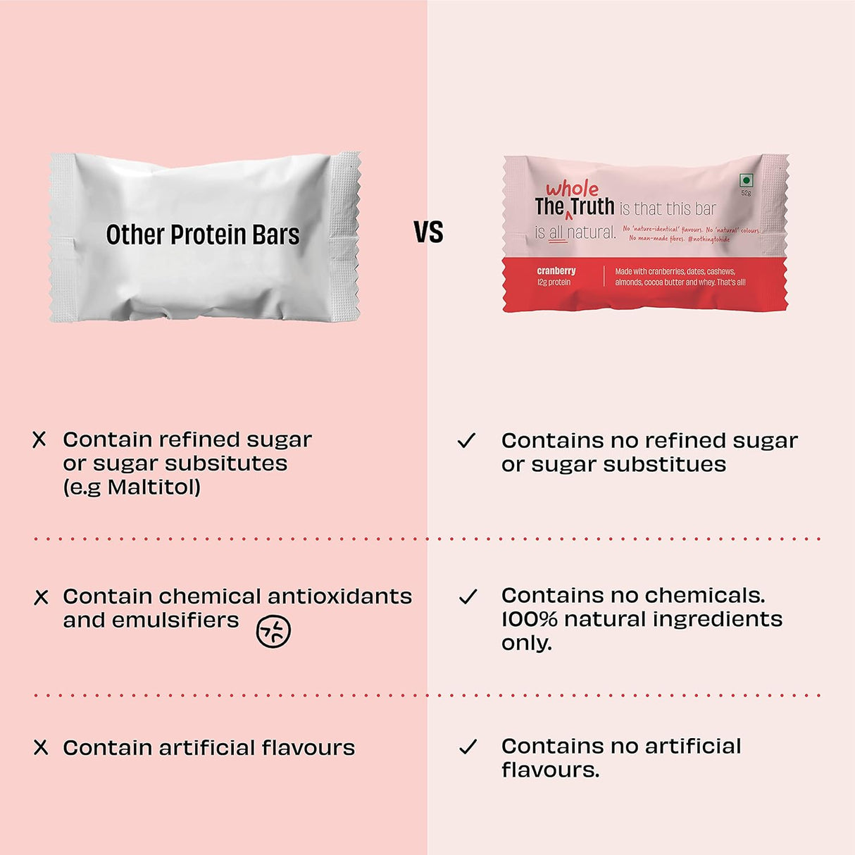 The Whole Truth Protein Bar - 52g