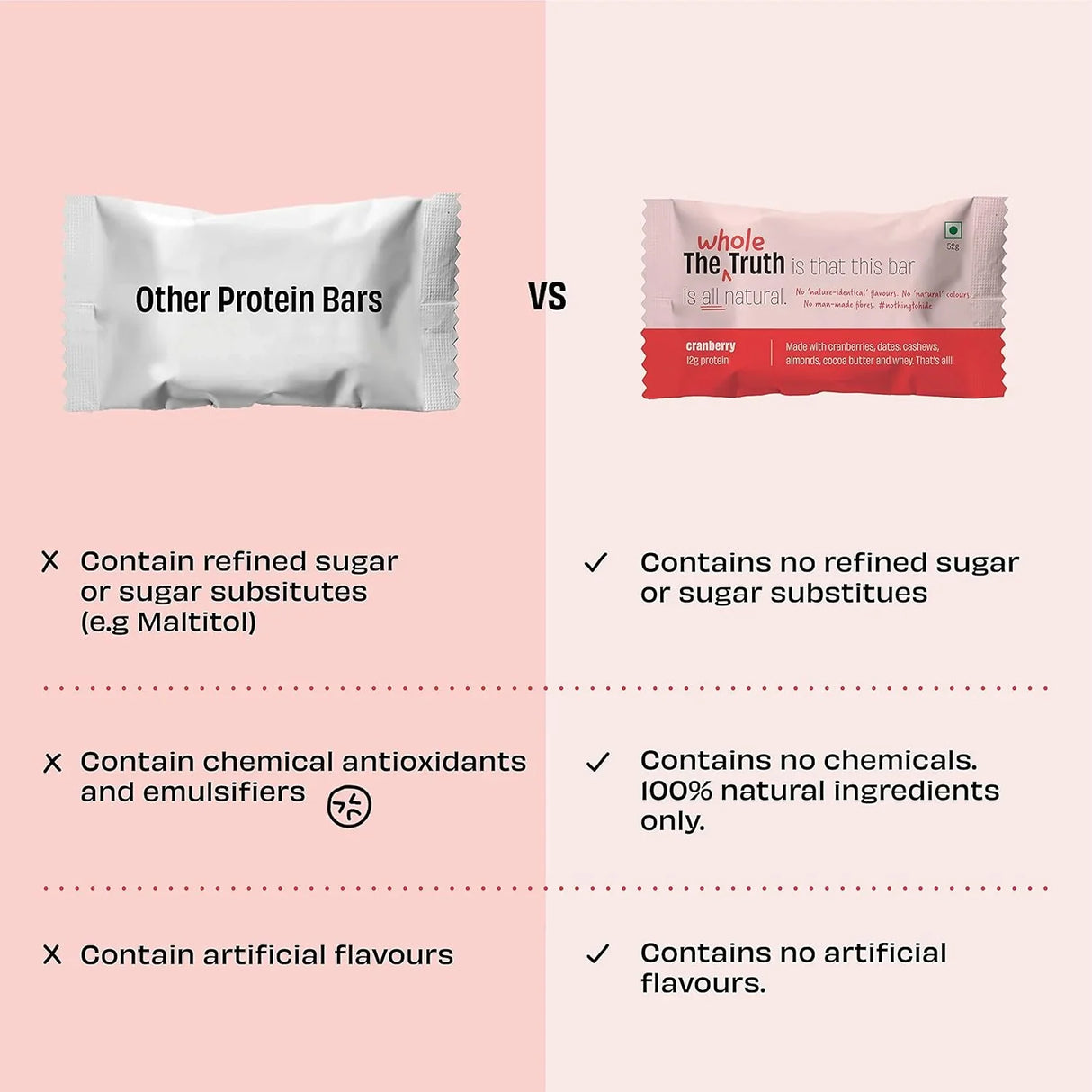 The Whole Truth - Protein Bars | Pack of 6 x 52g each | No Added Sugar | No Preservatives | No Artificial Sweeteners