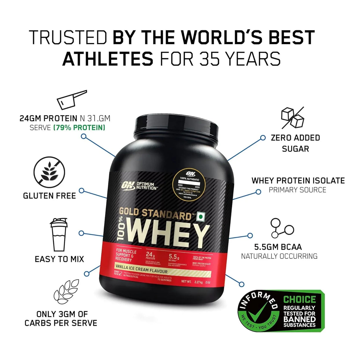 Optimum Nutrition (ON) Gold Standard 100% Whey 5 Lbs