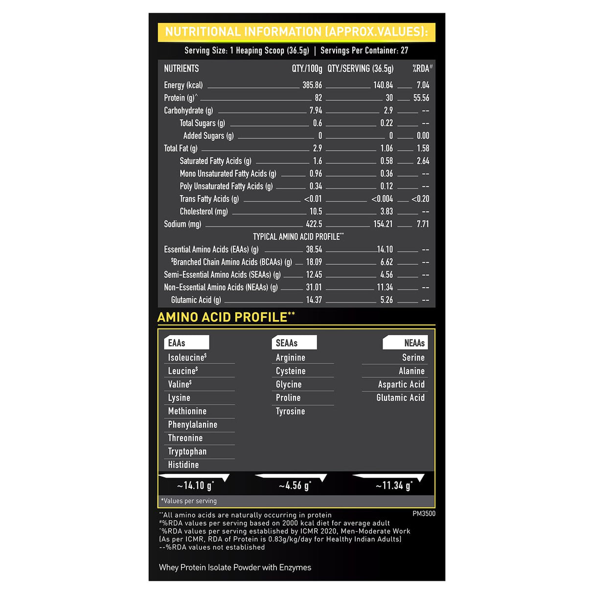 MuscleBlaze Whey Gold 100% Whey Isolate 1 Kg