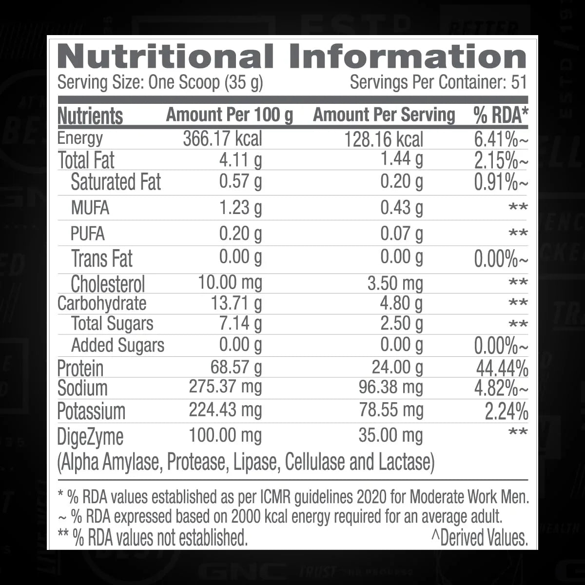 GNC Pro Performance 100% Whey Protein - 4 Lbs