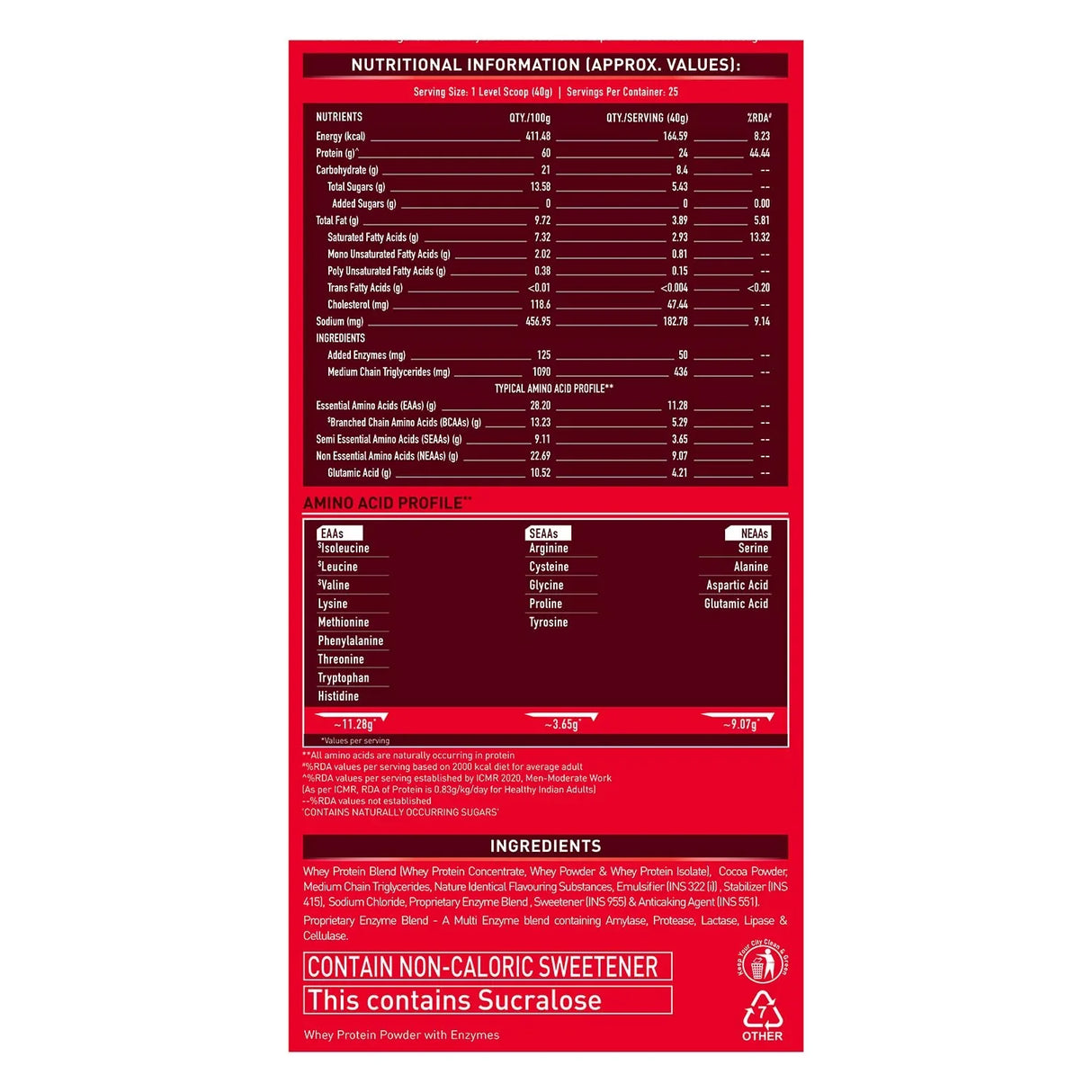 MuscleBlaze Whey Energy 100% Whey Protein Blend 2.2 Lbs