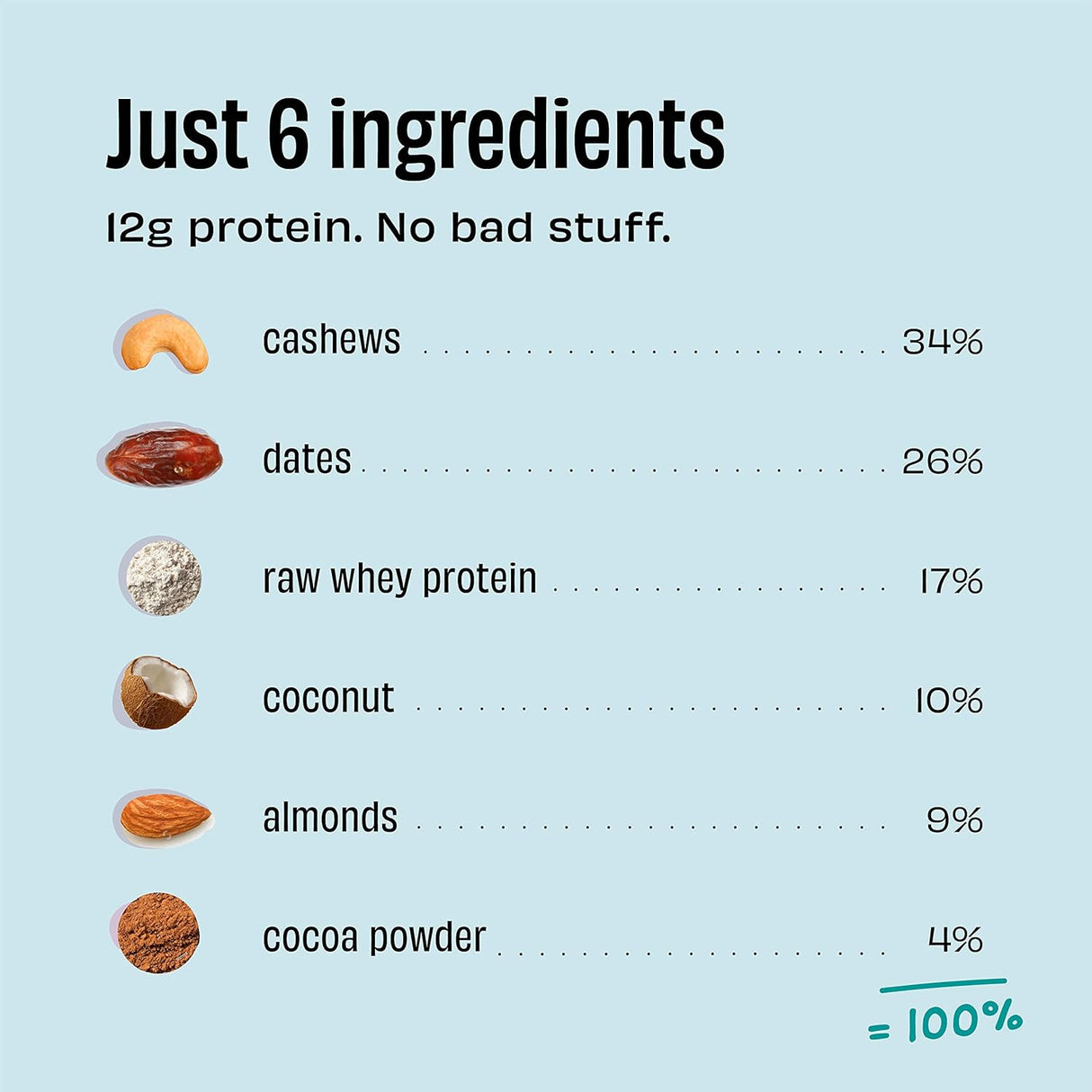The Whole Truth Protein Bar - 52g