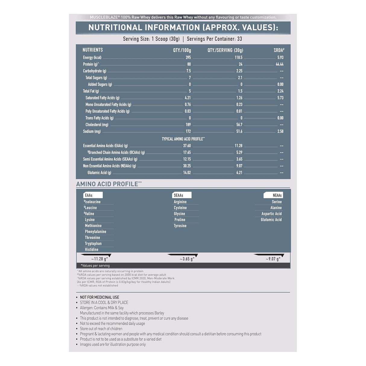 MuscleBlaze 100% Clean Raw Whey Concentrate - 2.2 Lbs