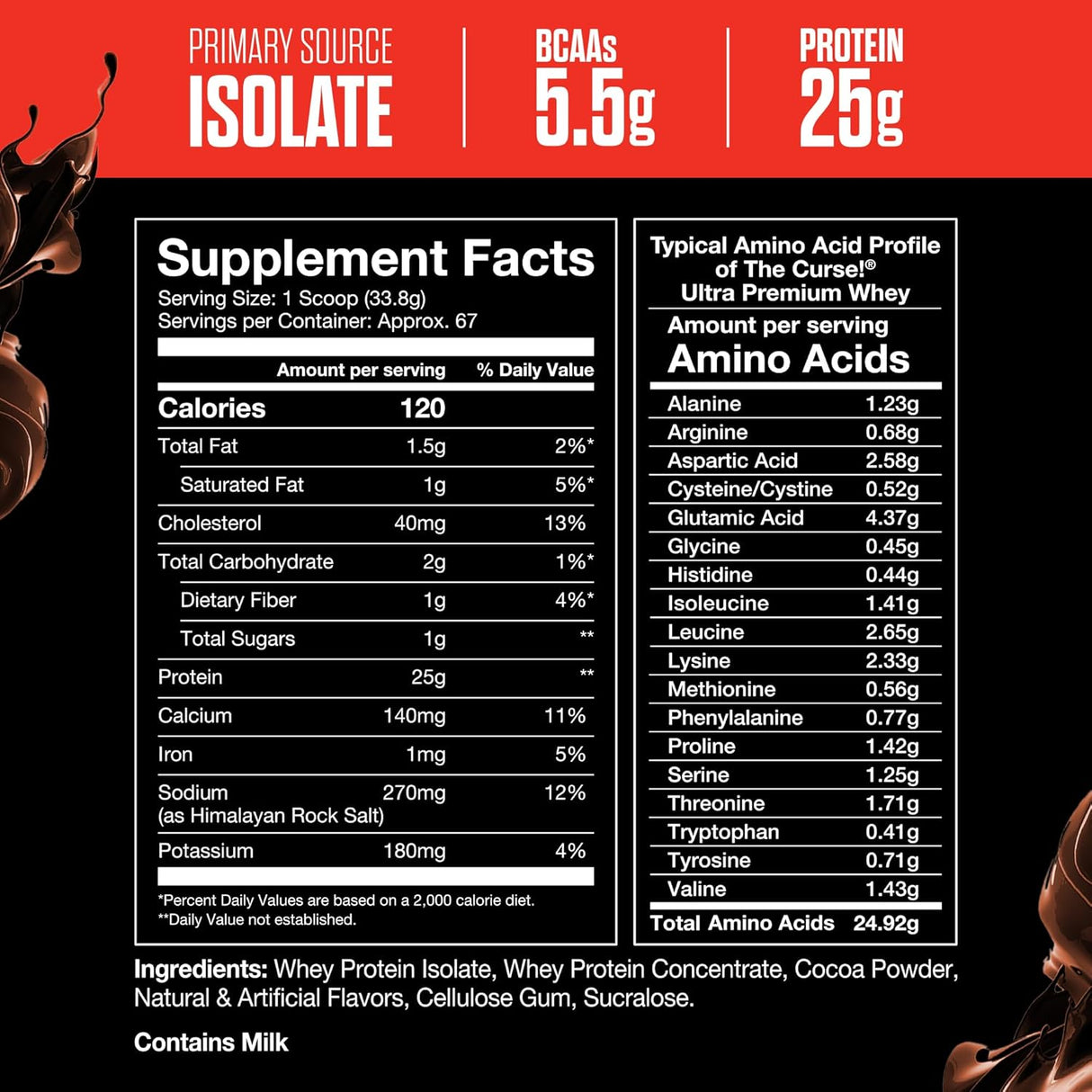 JNX SPORTS The Curse Ultra Premium Whey Protein Powder - 5 Lbs