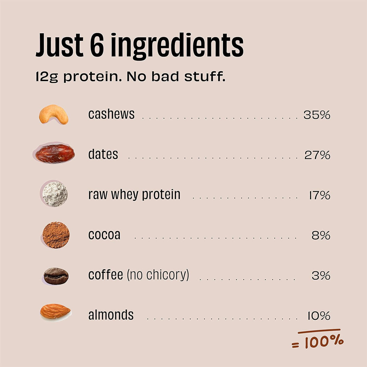 The Whole Truth Protein Bar - 52g