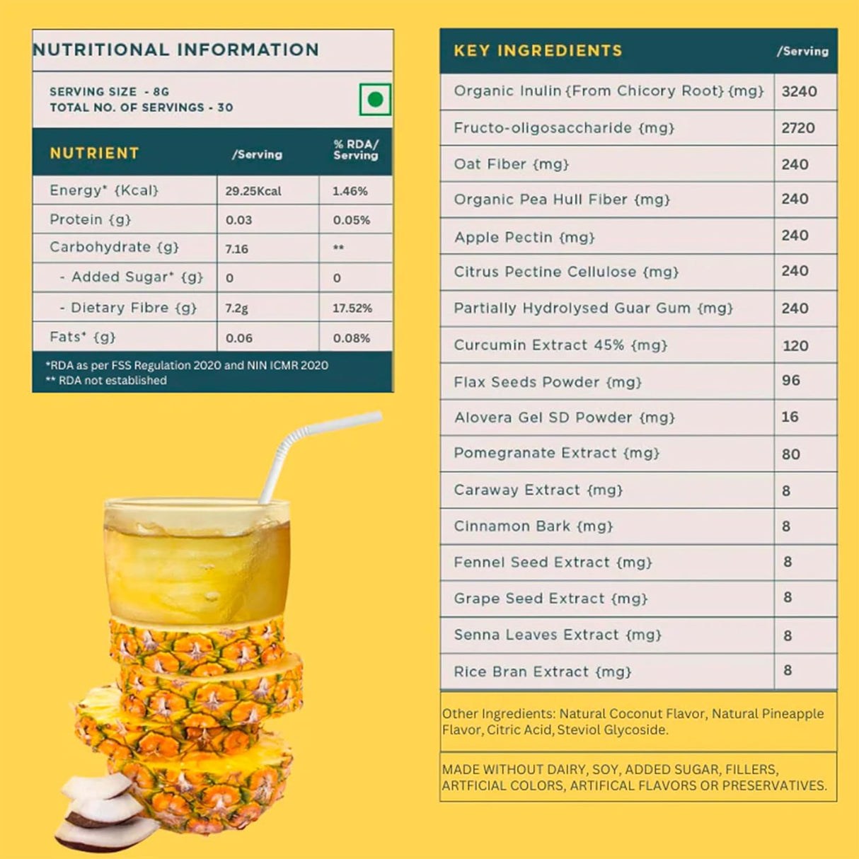 Wellbeing Nutrition Daily Fiber