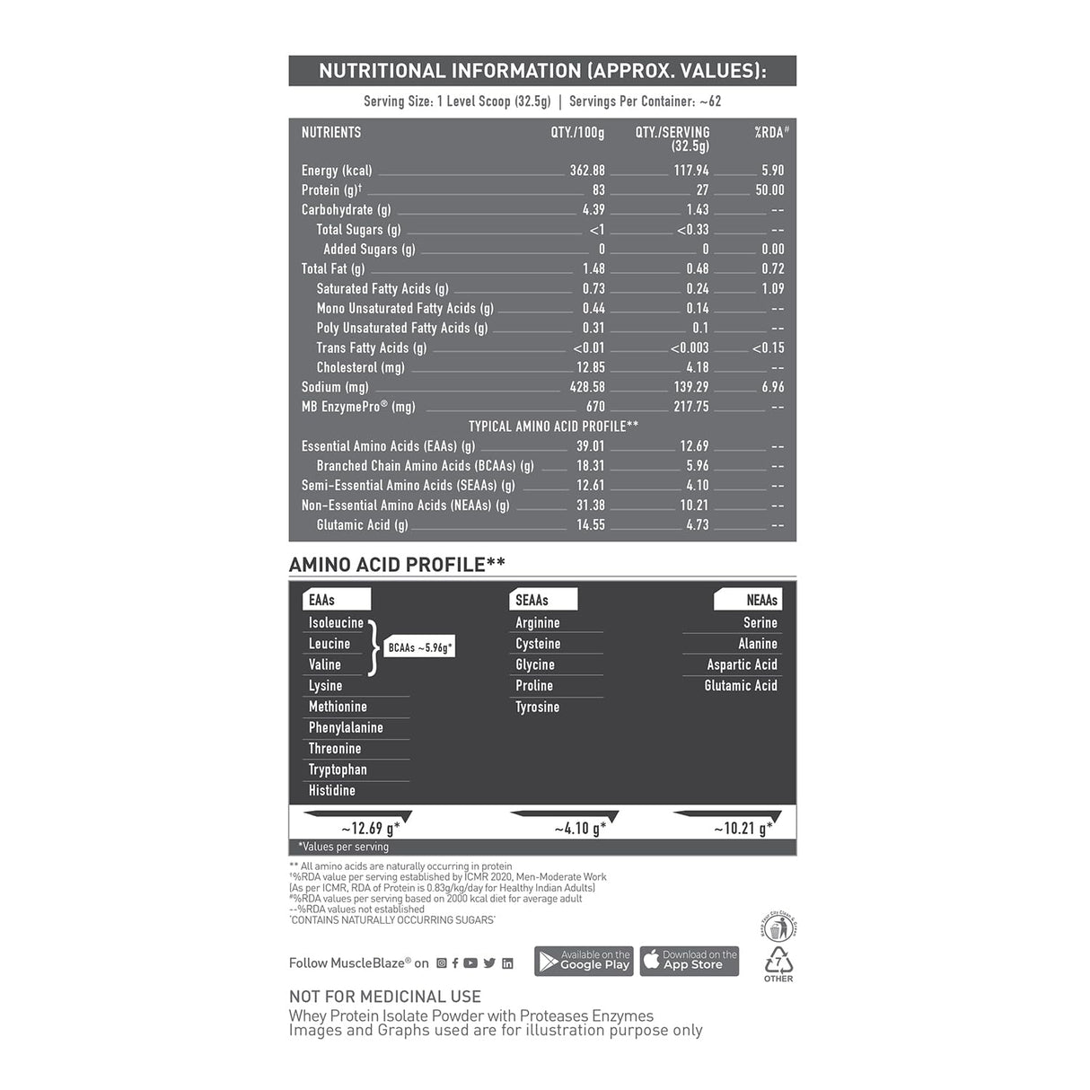 Muscleblaze Biozyme Iso-Zero Low Carb Isolate Protein - 2 Kg