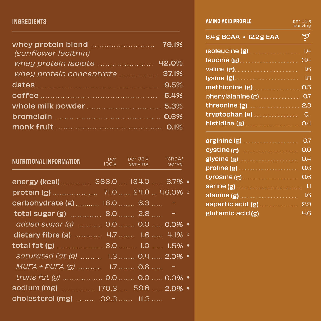 The Whole Truth 24g Whey Protein Concentrate - 1kg