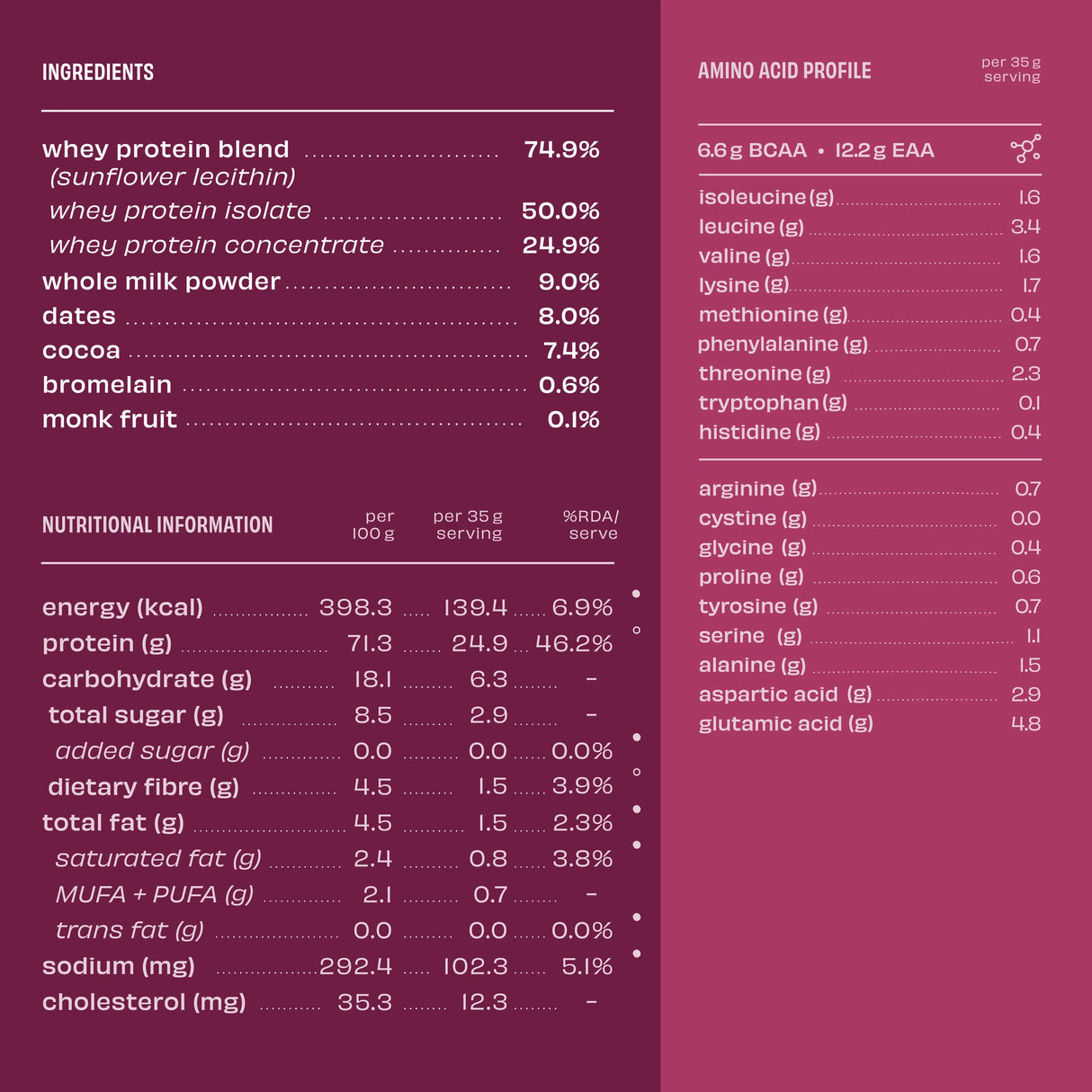 The Whole Truth 24g Whey Protein Concentrate - 1kg
