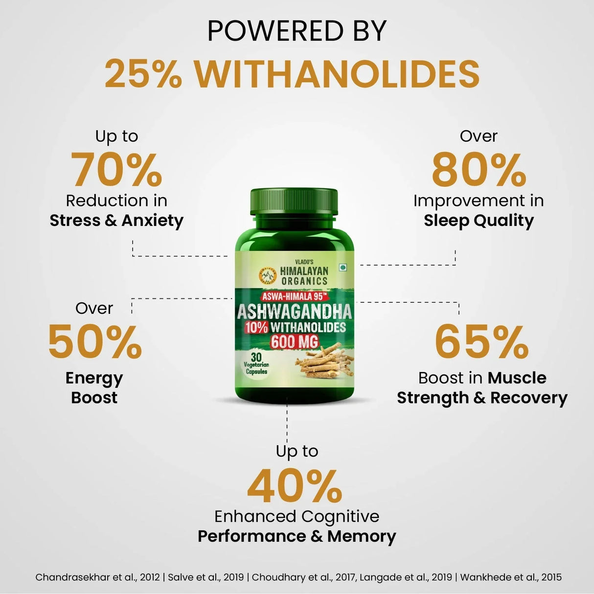 Vlado's Himalayan Organics, Ashwagandha 25% Withanolides 600mg, Maximum Potency Ayurvedic Supplement - 30 Capsules