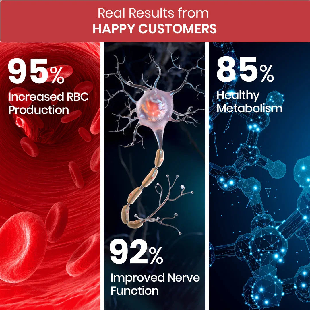 Himalayan Organics, Vitamin B Complex, 100% RDA