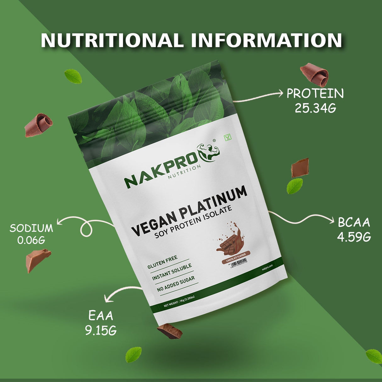 NAKPRO Soy Protein Isolate 1 Kg