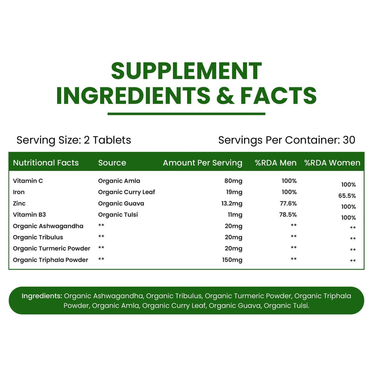 Vlado's Himalayan Organics, Organic Multivitamins with Ashwagandha, Zinc & Turmeric, Immunity & Stamina Support - 60 Veg Tablets