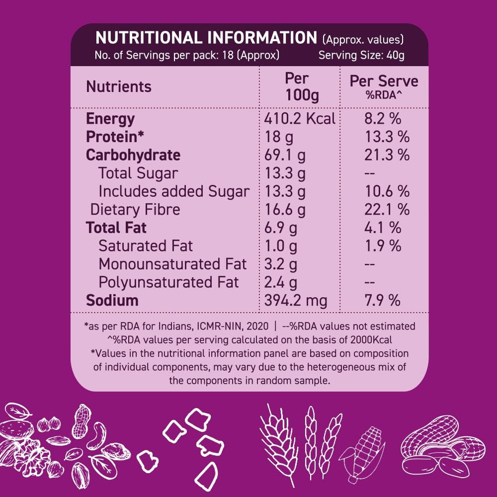 Alpino Super Muesli (Whole Grain Breakfast Cereal) - 750 gm