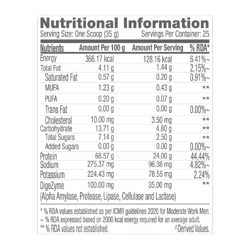 GNC Pro Performance 100% Whey Protein - 2 Lbs