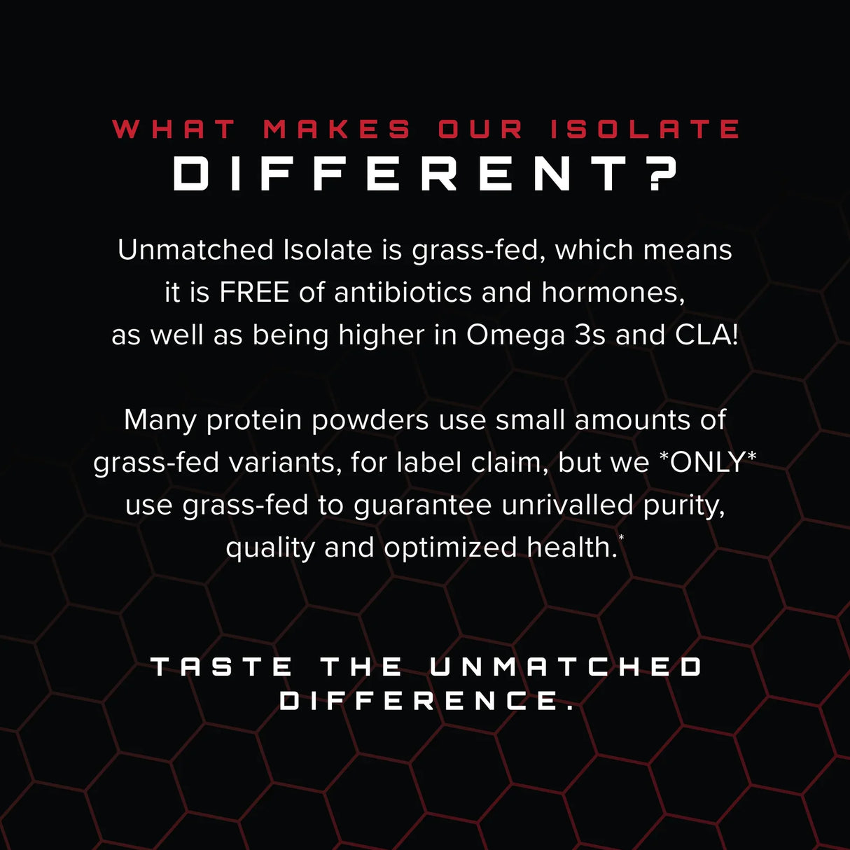 Unmatched Isolate Whey Protein, 2lb
