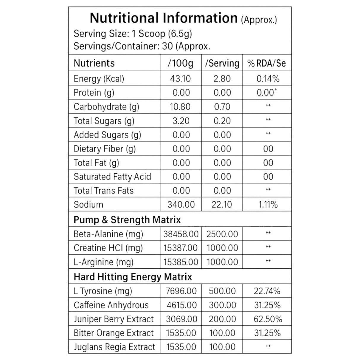 ProSupps HYDE XTREME Pre Workout - 30 Servings