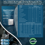 NAKPRO Impact Whey Protein Concentrate & Isolate 1 Kg