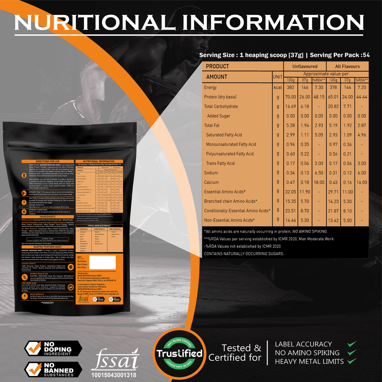 NAKPRO Perform Whey Protein Concentrate 2 Kg